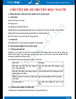Tổng ôn lý thuyết Chuyên đề - Di truyền học người Sinh học 12