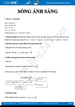 15 dạng công thức tổng quát cần ghi nhớ trong chương Sóng ánh sáng môn Vật lý 12