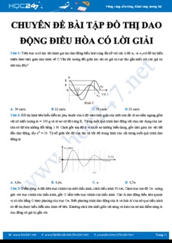 Chuyên đề bài tập Đồ thị trong dao động điều hòa có lời giải chi tiết năm 2020