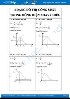 4 dạng Đồ thị công suất trong Dòng điện xoay chiều và các bài tập áp dụng có đáp án