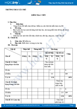 Đề kiểm tra thực hành 1 tiết HK2 môn Tin 6 năm 2019 Trường THCS Tây Phú
