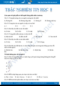 Bài tập trắc nghiệm về các phần mềm môn Tin học 8 năm 2019