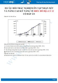 20 Câu hỏi trắc nghiệm ôn tập Nhận xét và nâng cao kỹ năng về Biểu đồ Địa lý 12 có đáp án