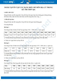 50 Bài tập ôn tập các dạng biểu đồ môn Địa lí trong kỳ thi THPTQG