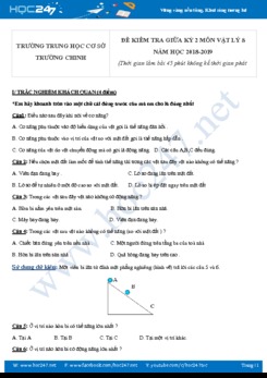Đề kiểm tra 1 tiết giữa HK2 môn Vật lý 8 trường THCS Trường Chinh năm 2018-2019