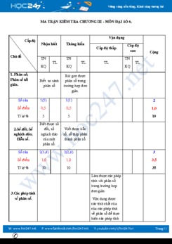 Ma trận và đề kiểm tra thử 1 tiết Chương 3 Số học 6 năm 2020 Trường THCS Nguyễn Văn Bé