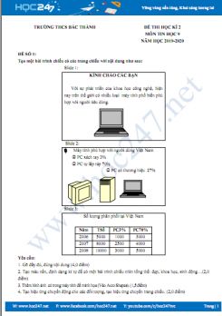 Bộ 5 đề thi HK2 năm 2020 môn Tin học 9 Trường THCS Bắc Thành