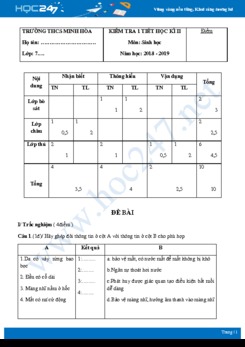 Đề kiểm tra giữa HK2 môn Sinh học 7 năm 2018-2019 - Trường THCS Minh Hòa có đáp án
