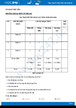 Đề thi năng lực năm 2020 môn Sinh - Trường THCS & THPT Võ Thị Sáu có đáp án