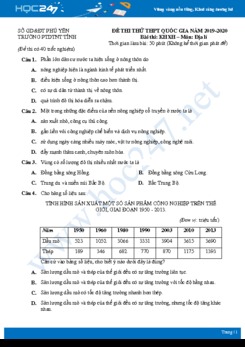 Đề thi thử THPT QG năm 2020 môn Địa lí - Trường PTDTNT Tỉnh có đáp án
