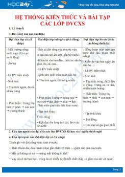 Hệ thống hóa kiến thức và bài tập ôn tập về các lớp thuộc ngành Động vật có xương sống trong Sinh học 7