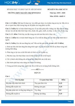 Đề kiểm tra HK2 môn Sinh học 11 năm 2020 - Trường THPT Nguyễn Thị Minh Khai có đáp án