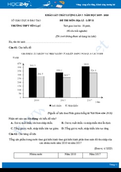 Đề KSCL môn Địa lí 11 năm 2020 - Trường THPT Yên Lạc lần 3 có đáp án