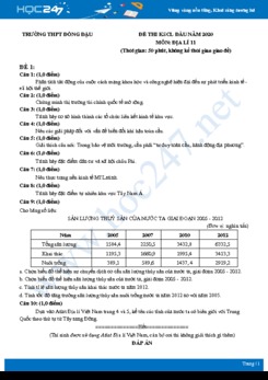 2 đề thi KSCL đầu năm môn Địa lí 11 năm 2020 - Trường THPT Đồng Đậu có đáp án