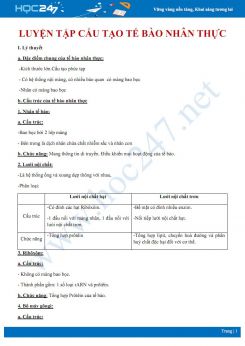 Luyện tập cấu tạo tế bào nhân thực Sinh học 10 năm 2020