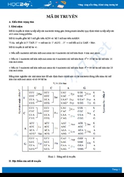 Lý thuyết và bài tập trắc nghiệm ôn tập mã di truyền Sinh học 12