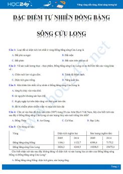 30 Câu hỏi trắc nghiệm vận dụng về Đặc điểm tự nhiên đồng bằng sông Cửu Long Địa lí 12