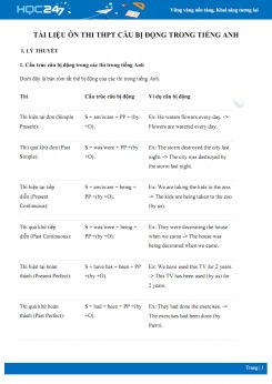 Tài liệu ôn thi THPT Quốc gia câu bị động trong Tiếng Anh