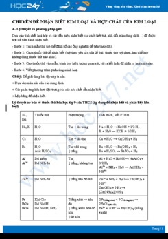 Chuyên đề nhận biết kim loại và hợp chất của kim loại môn Hóa học 9