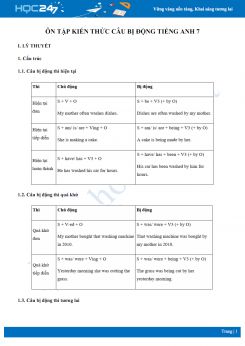 Ôn tập kiến thức câu bị động Tiếng Anh 7