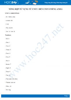 Tổng hợp từ vựng từ Unit 1 đến Unit 8 Tiếng Anh 6
