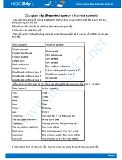 Indirect speech