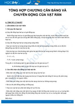 Lý thuyết và bài tập tổng hợp chương Cân bằng và Chuyển động của vật rắn môn Vật Lý 11 năm 2020