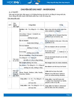 Chuyên đề Đảo ngữ trong Tiếng Anh