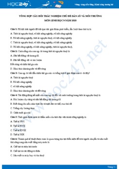 Câu hỏi trắc nghiệm chủ đề Dân số và môi trường môn Sinh học 9