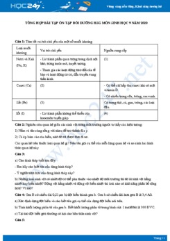 Tổng hợp bài tập ôn tập bồi dưỡng HSG môn Sinh học 9