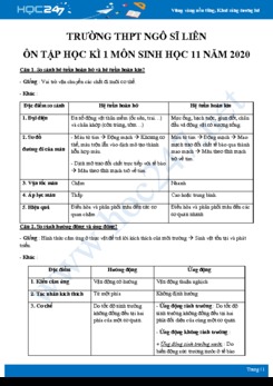 Bài tập tự luận ôn tập HK1 môn Sinh học 11 năm 2020 - Trường THPT Ngô Sĩ Liên
