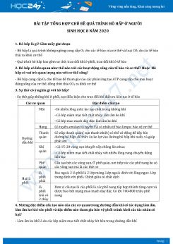 Bài tập tổng hợp chủ đề quá trình hô hấp ở người Sinh học 8 năm 2020 có đáp án