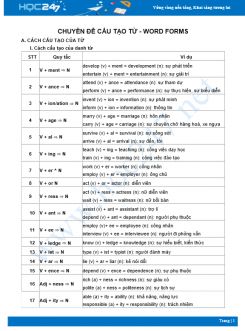 Chuyên đề cấu Tạo Từ - Word Forms