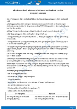Bài tập chuyên đề mối quan hệ giữa con người và môi trường Sinh học 9 năm 2020 có đáp án