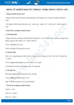 Động từ khiếm khuyết (Modal verb) trong Tiếng Anh