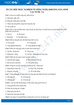 55 Câu hỏi trắc nghiệm về Sông ngòi, khoáng sản, sinh vật nước ta có đáp án môn Địa lí 8