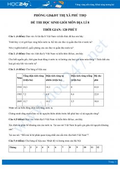 Đề thi học sinh giỏi Địa lí 8- Phòng GD& ĐT thị xã Phú Thọ có đáp án