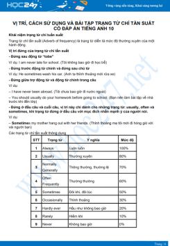 52 bài tập trạng từ chỉ tần suất có đáp án Tiếng Anh 10