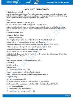 Kiến thức Câu hỏi đuôi Tiếng Anh 12