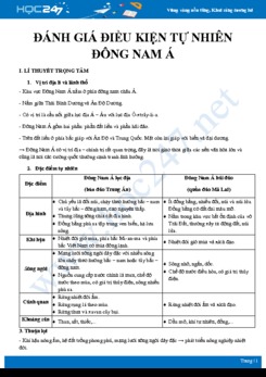 Lý thuyết và bài tập ôn tập Điều kiện tự nhiên Đông Nam Á Địa lí 11