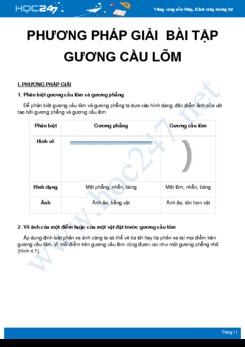 Phương pháp giải bài tập Gương cầu lõm môn Vật Lý 7 năm 2020 - 2021