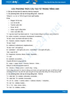 Các phương thức cấu tạo từ trong Tiếng Anh