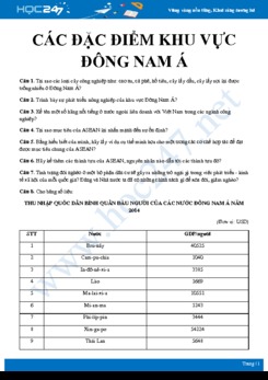 Hướng dẫn giải chi tiết các bài tập tự luận ôn tập đặc điểm Khu vực Đông Nam Á Địa lí 11