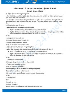 Tổng hợp lý thuyết về Mệnh lệnh cách và Bàng thái cách