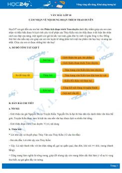 Cảm nhận về đoạn trích Trao duyên