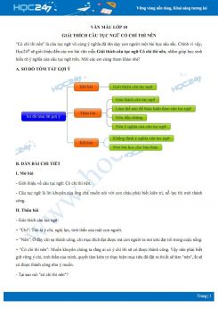 Giải thích câu tục ngữ Có chí thì nên