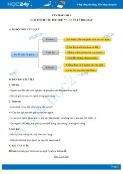 Phân tích ý nghĩa câu Người ta là hoa đất