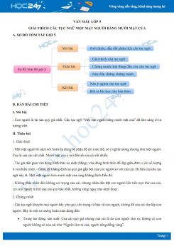 Giải thích câu tục ngữ Một mặt người bằng mười mặt của