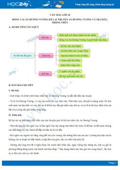 Hãy đóng vai An Dương Vương kể lại truyện An Dương Vương và Mị Châu, Trọng Thủy