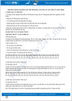 Phương pháp giải bài tập chủ đề Bảng tần số các giá trị của dấu hiệu Toán 7